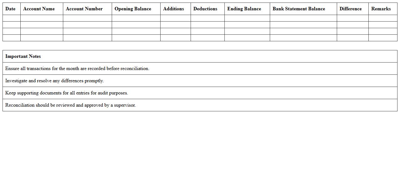 Month-End Accounts Reconciliation Excel Template