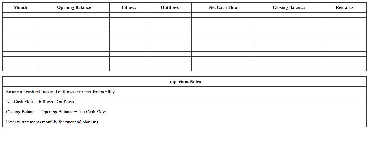 Monthly Bank Cash Flow Statement Excel Template