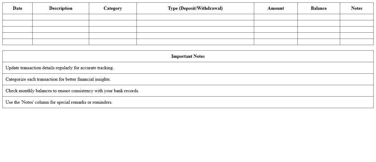 Monthly Banking Transactions Tracker