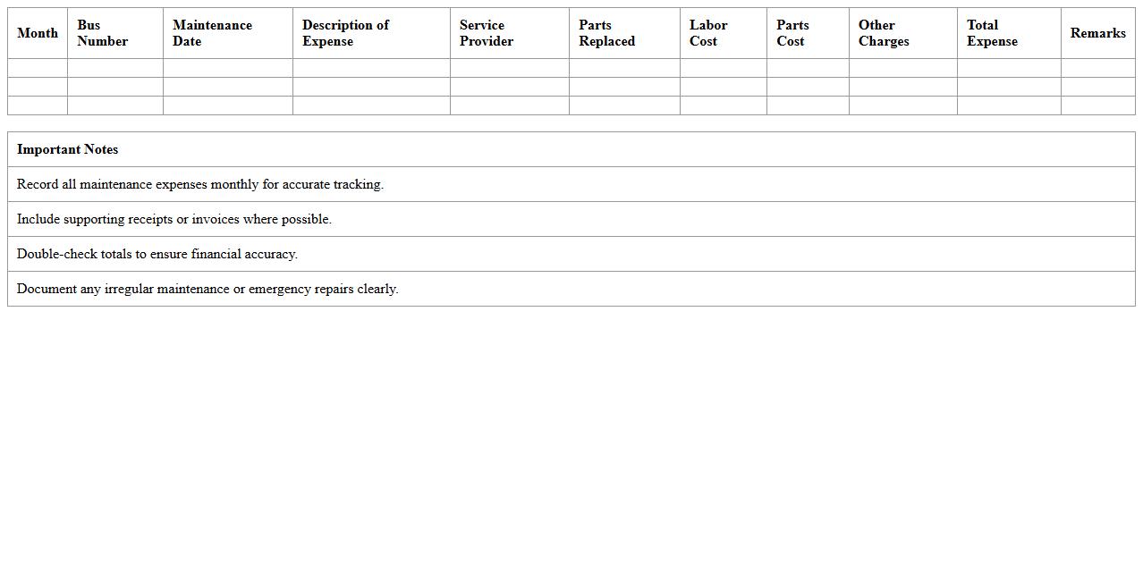 Monthly Bus Maintenance Expense Summary Excel Template
