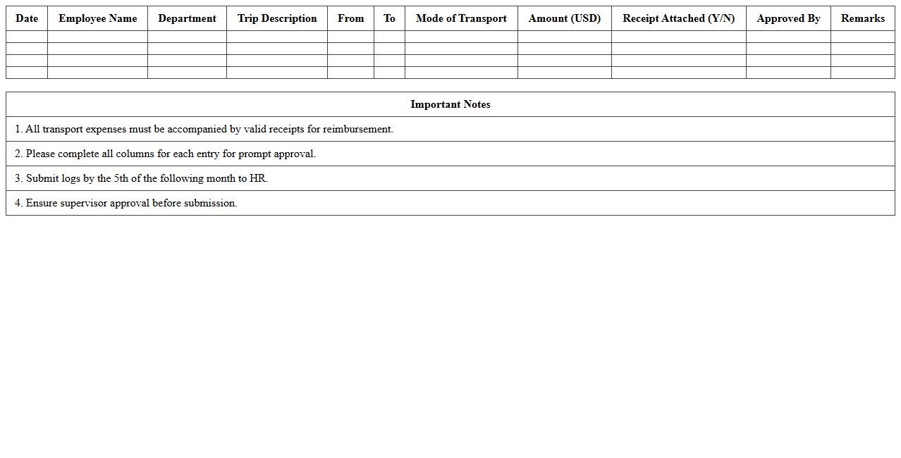 Monthly Corporate Transportation Reimbursement Log Template
