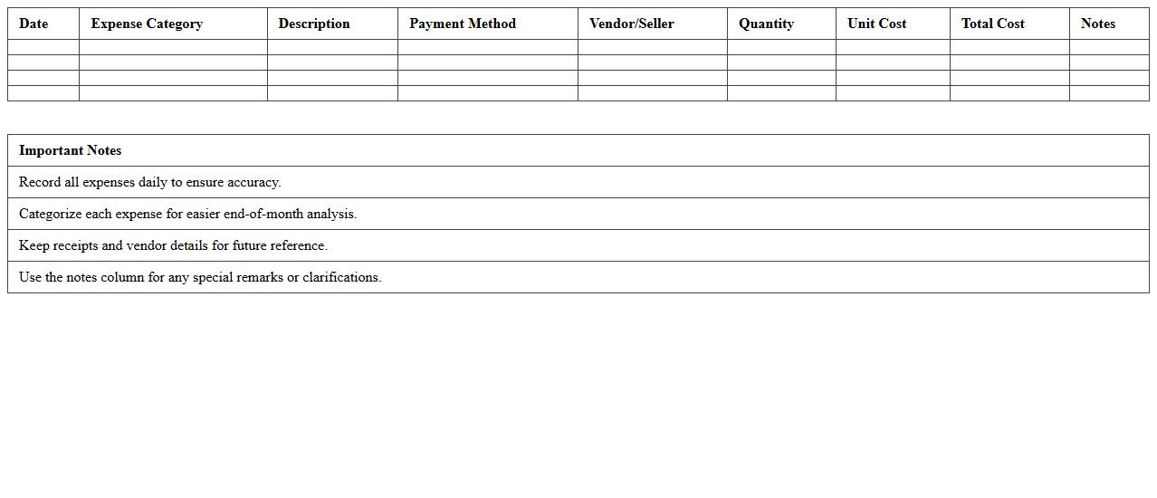Monthly Farm Expense Log Spreadsheet