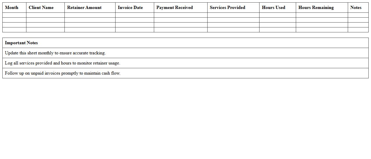 Monthly Legal Retainer Tracking Spreadsheet