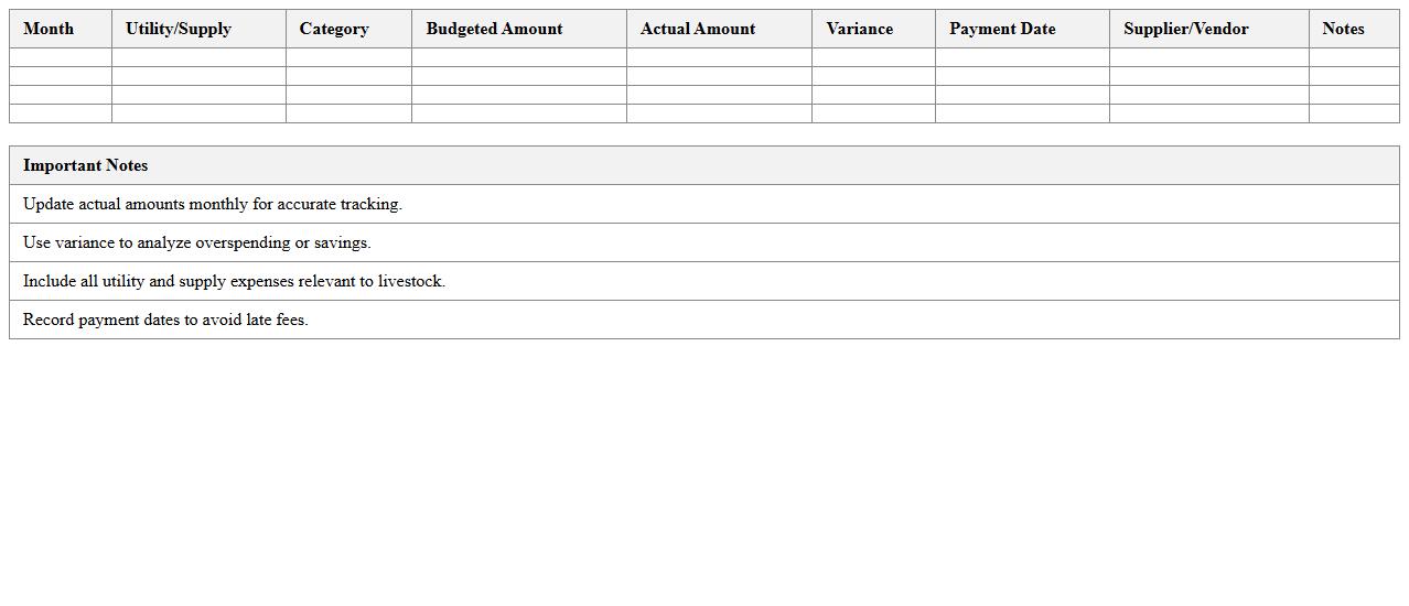 Monthly Livestock Utilities & Supplies Budget Tracker