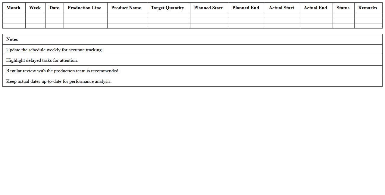 Monthly Production Line Scheduling Spreadsheet