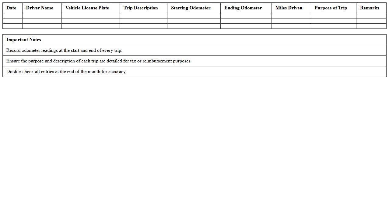 Monthly Vehicle Mileage Log Excel Template
