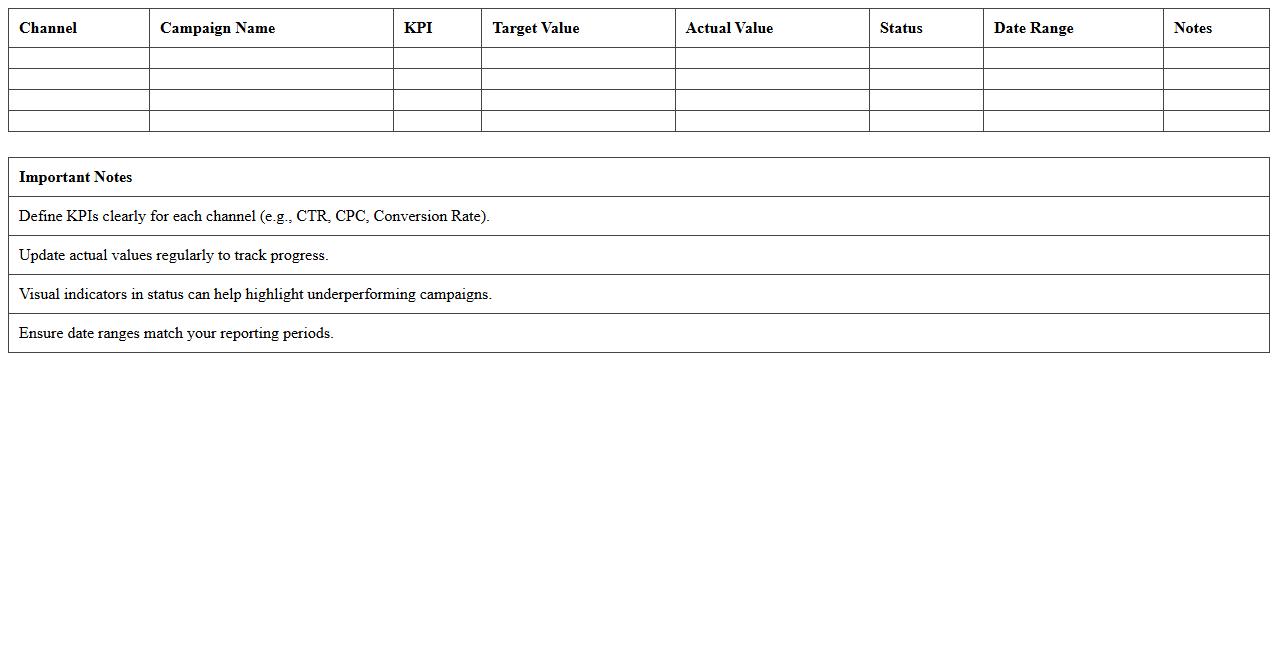 Multi-Channel Digital Marketing KPI Excel Template