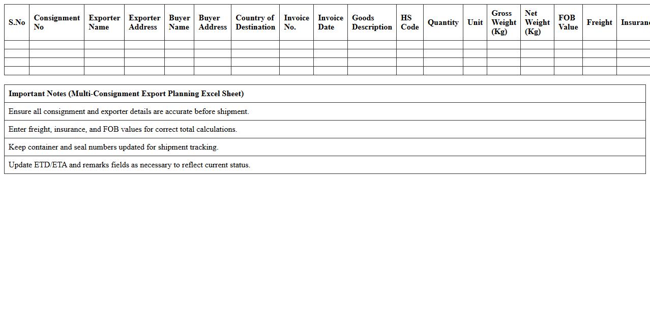 Multi-Consignment Export Planning Excel Sheet