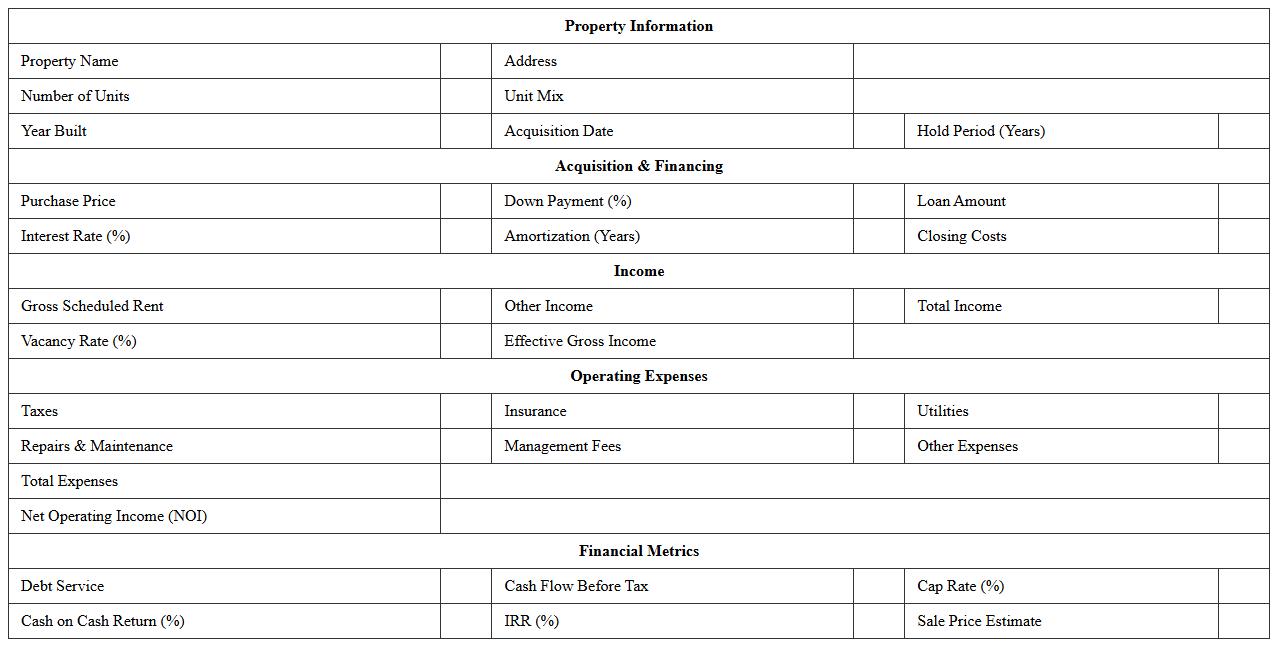 Multi-Family Investment Financial Projection Sheet