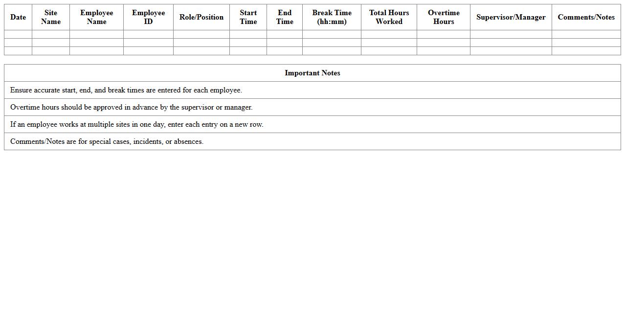 Multi-Site Construction Employee Hours Tracker