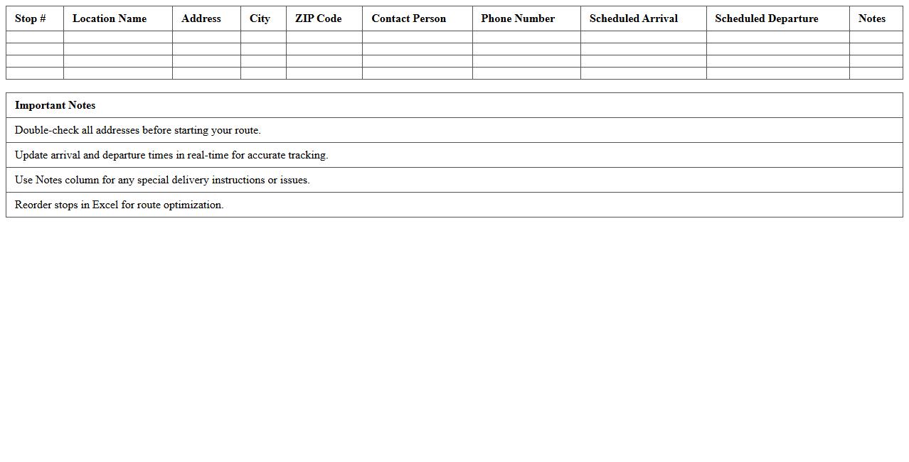 Multi-Stop Delivery Route Planner Excel Template