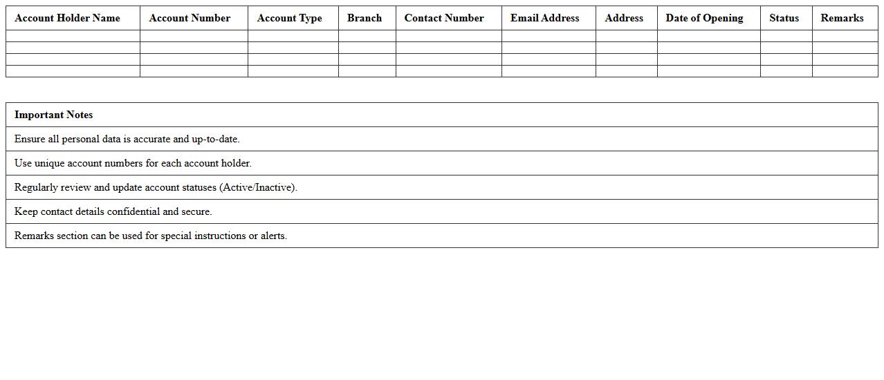 Multiple Account Holders Database Excel Sheet