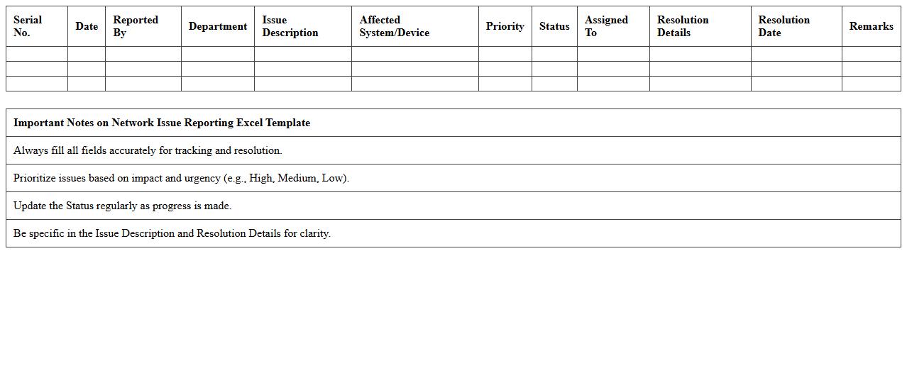 Network Issue Reporting Excel Template