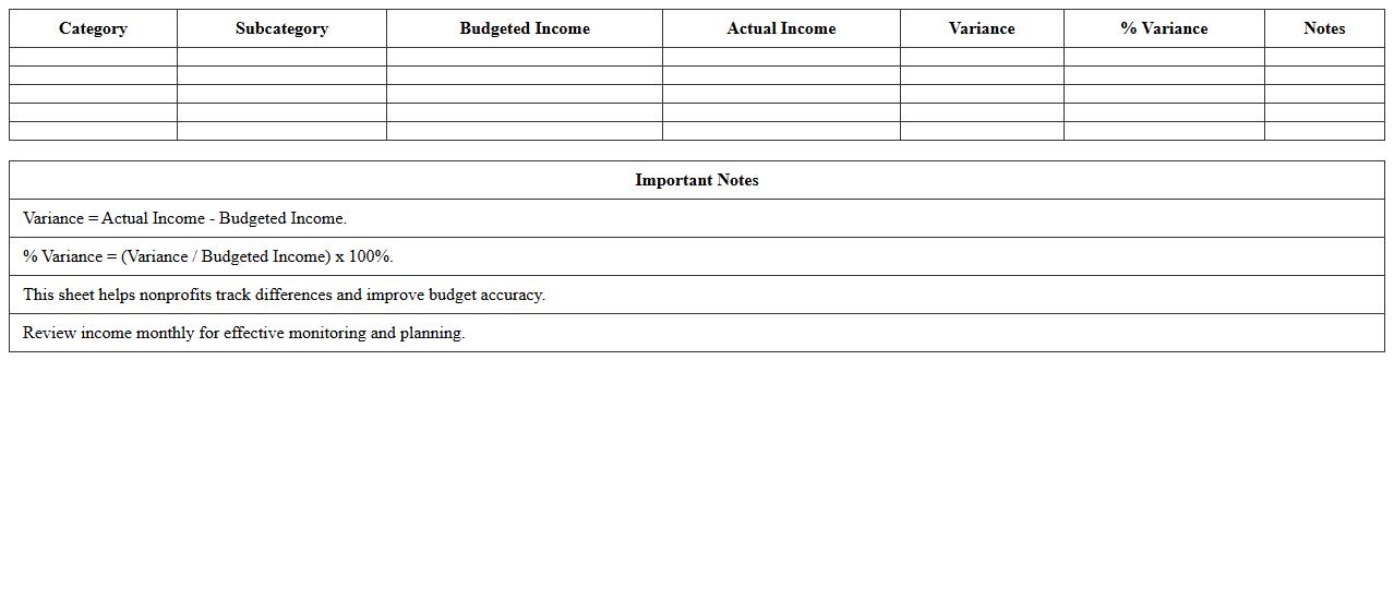 Nonprofit Budget vs. Actual Income Excel Sheet