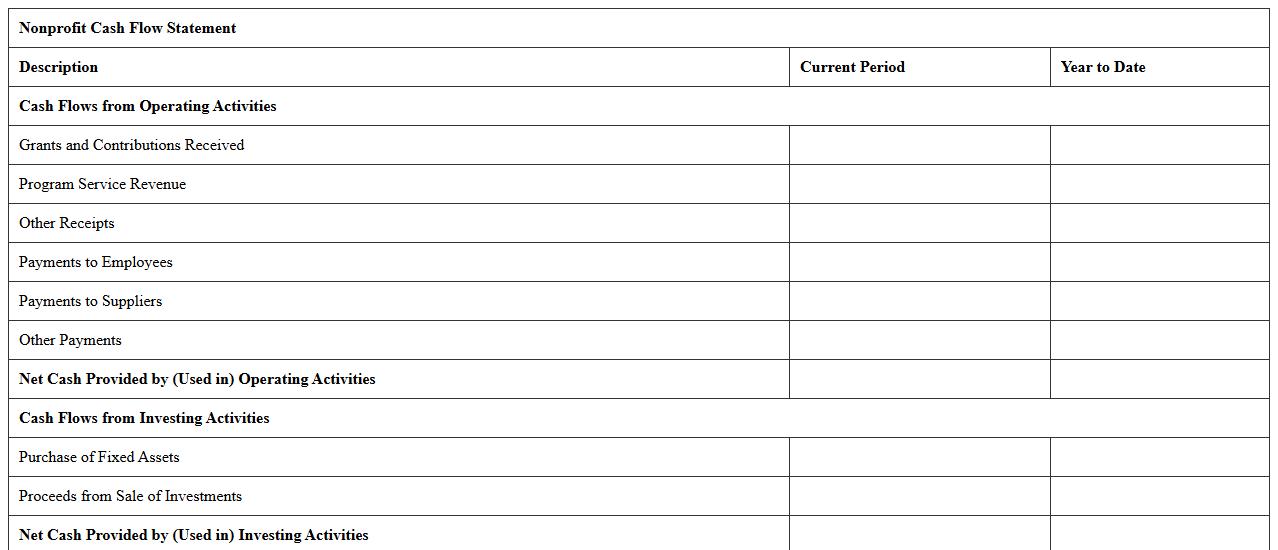 Nonprofit Cash Flow Statement Excel Template for Board Review