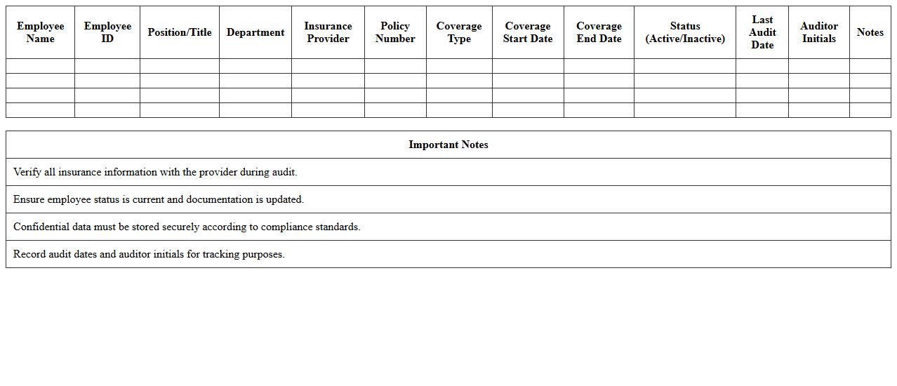 Nonprofit Employee Insurance Audit Form - Excel Spreadsheet