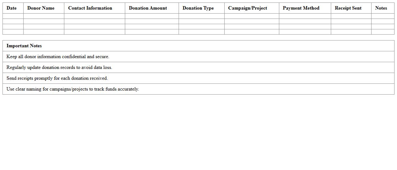 Nonprofit Fundraising Tracker Excel Template