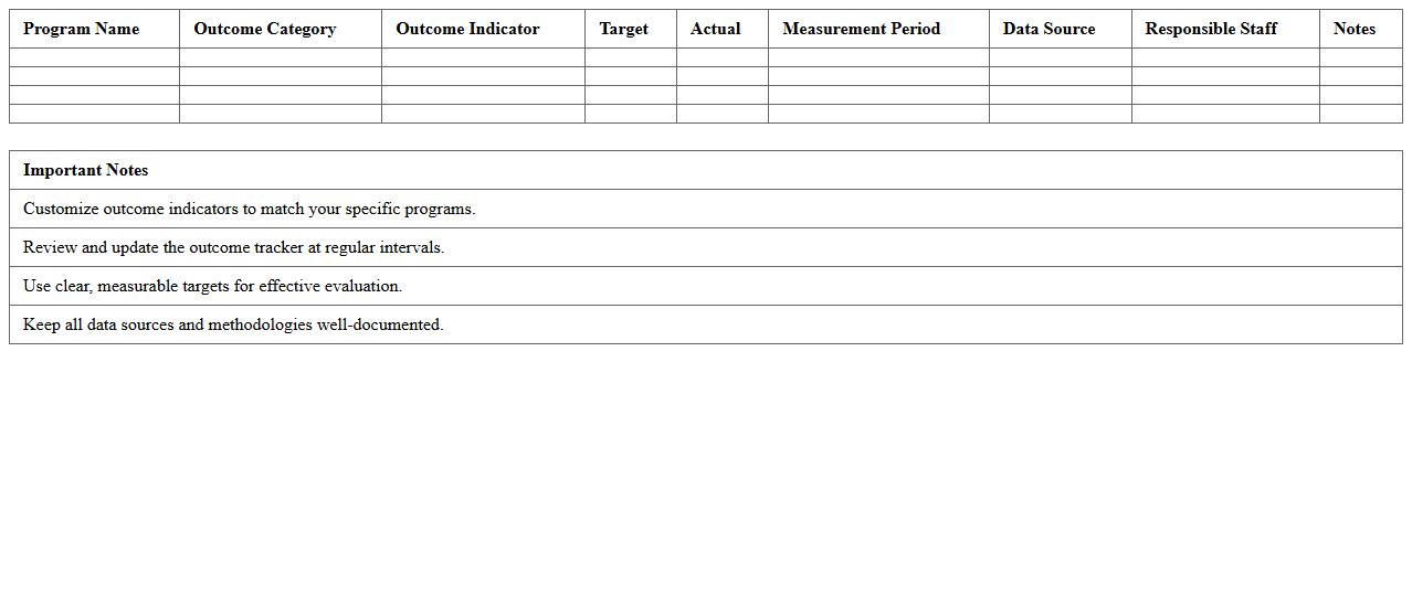 Nonprofit Program Outcomes Tracker Excel
