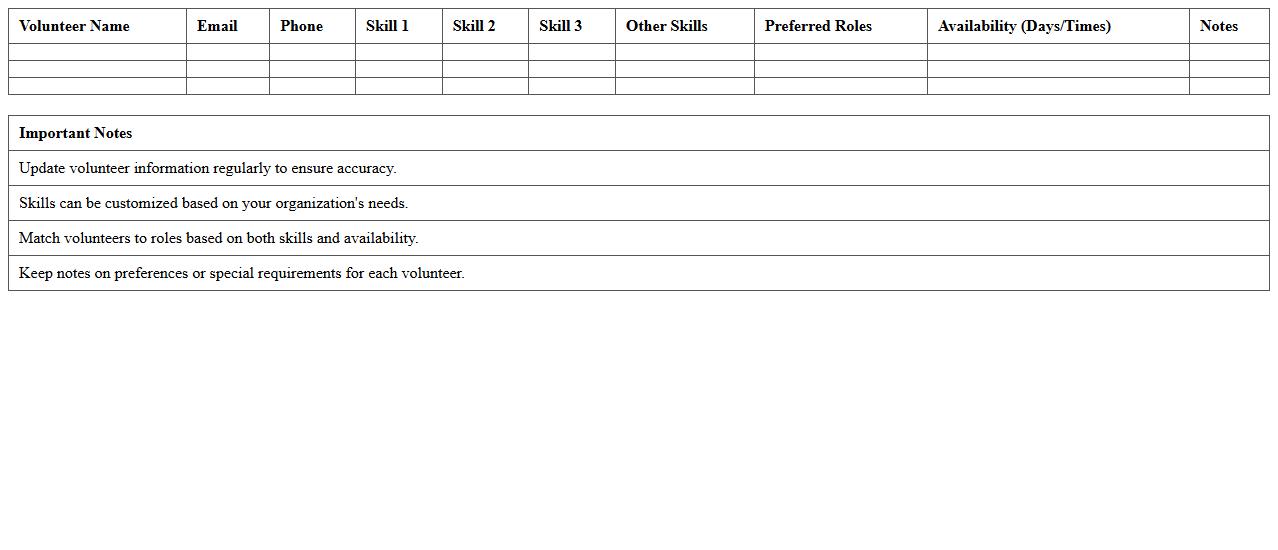 Nonprofit Volunteer Skills & Availability Matrix