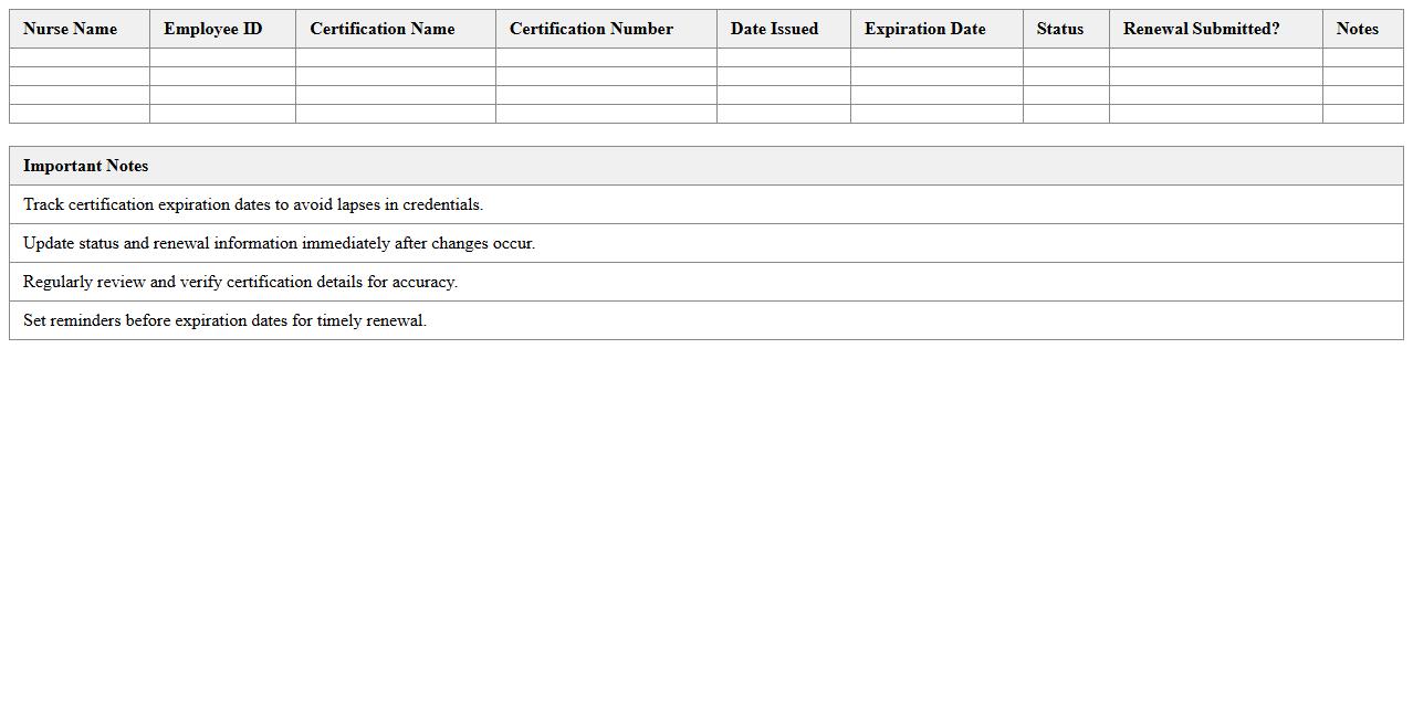 Nurse Certification Renewal Tracking Excel Template