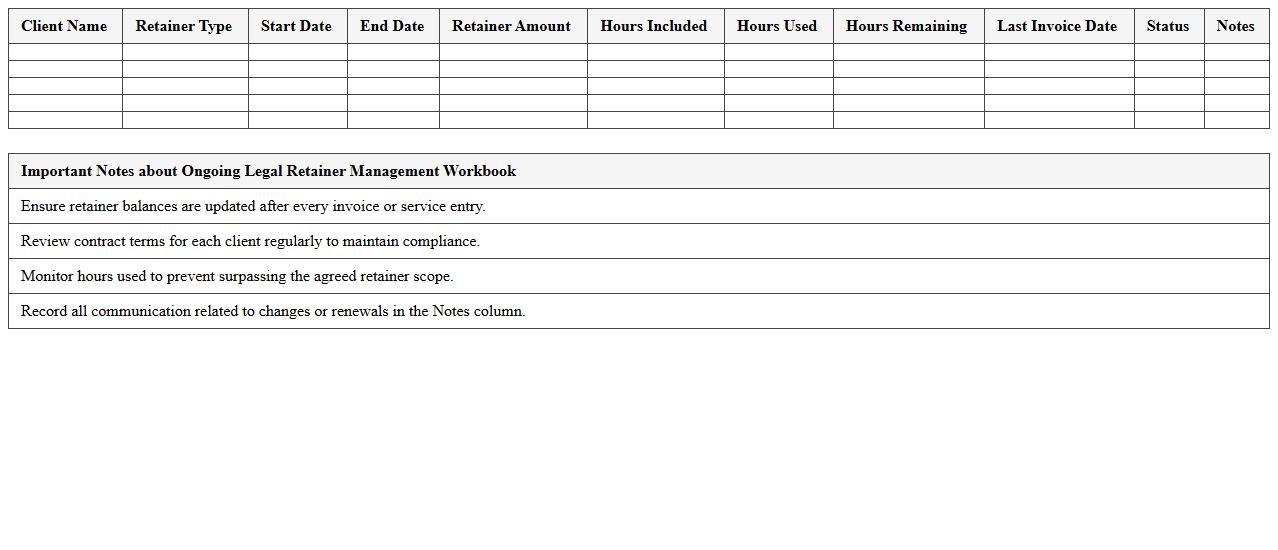 Ongoing Legal Retainer Management Workbook