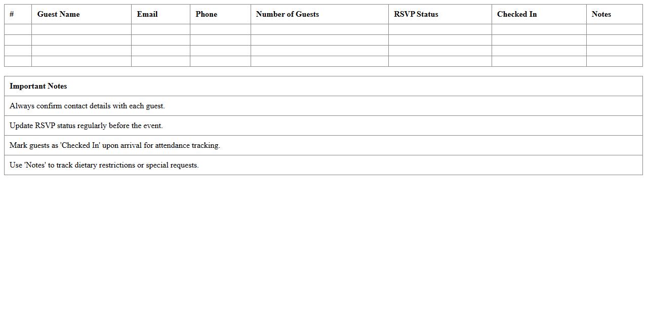Open House Guest List Management Excel