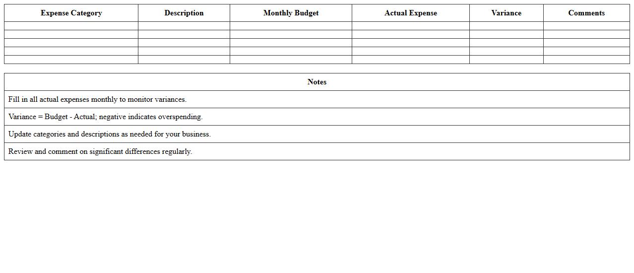 Operational Expense Breakdown Excel Sheet