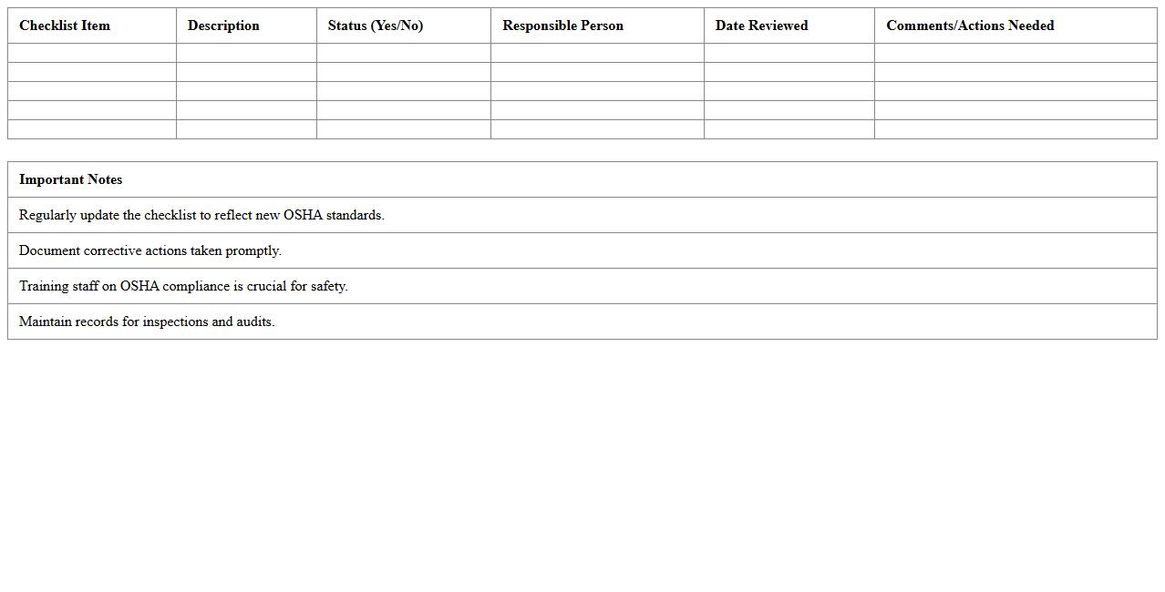 OSHA Compliance Checklist for Manufacturing Excel