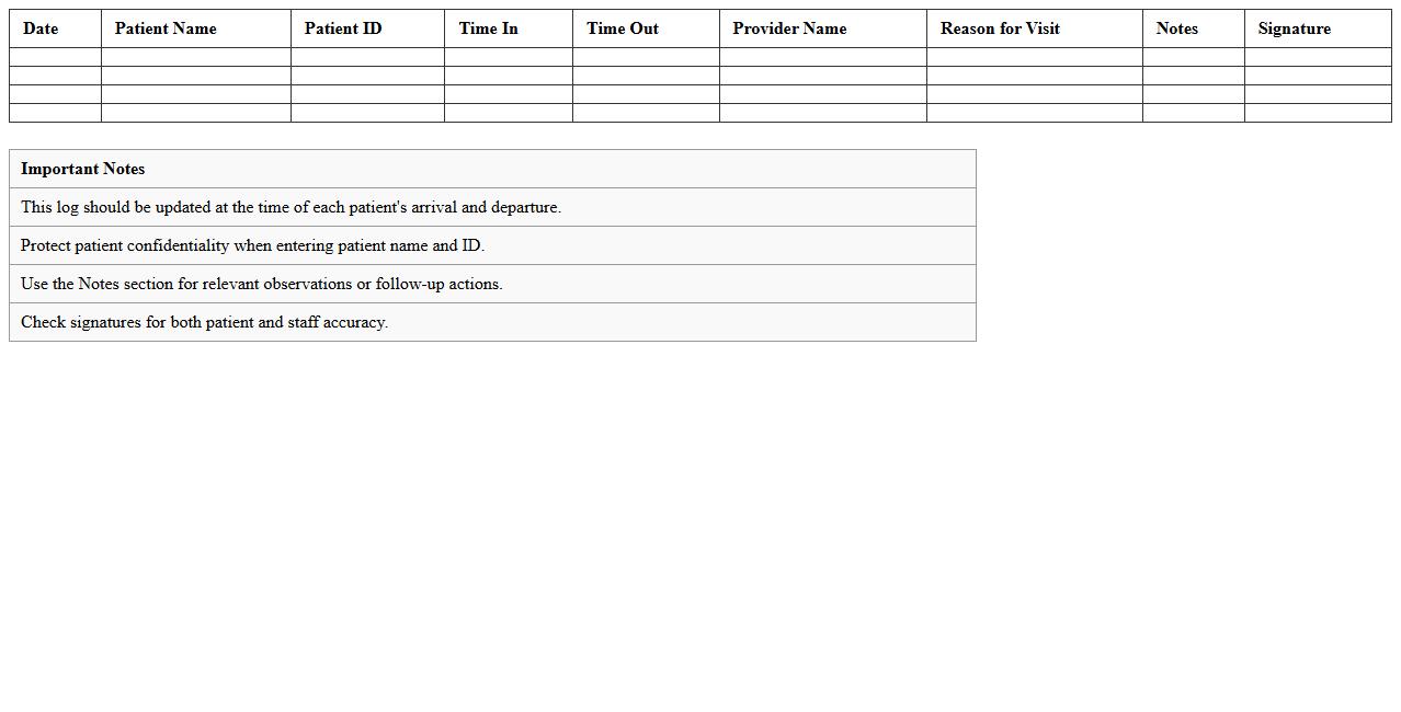 Outpatient Check-In Log Spreadsheet