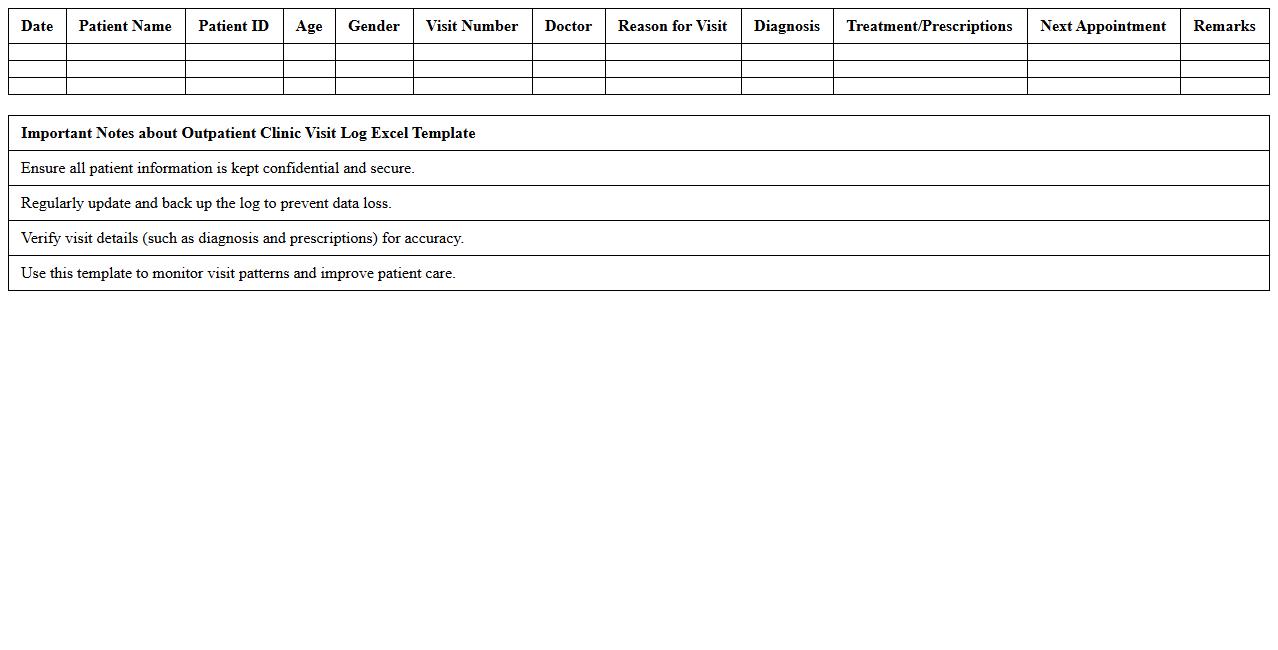 Outpatient Clinic Visit Log Excel Template