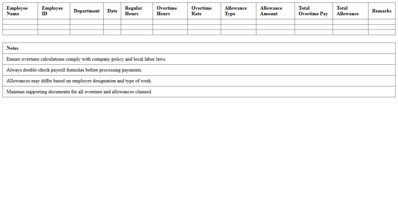 Overtime and Allowance Calculation Excel