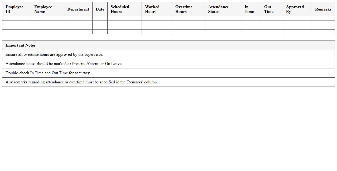Overtime and Attendance Consolidation Excel Sheet