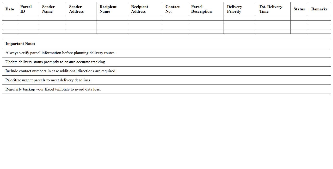 Parcel Delivery Itinerary Planning Excel Template