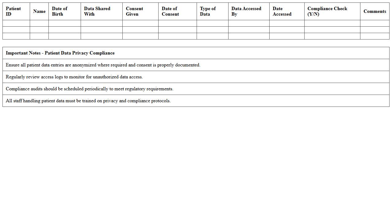 Patient Data Privacy Compliance Excel Template