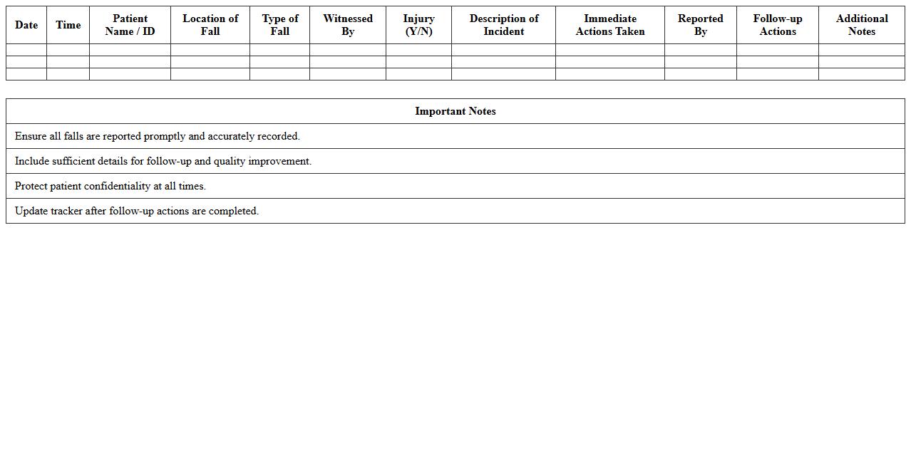 Patient Fall Incident Excel Tracker