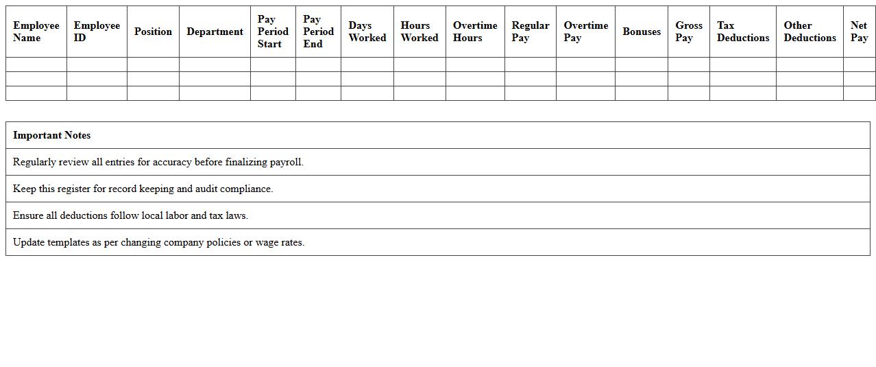 Payroll Register Excel Spreadsheet