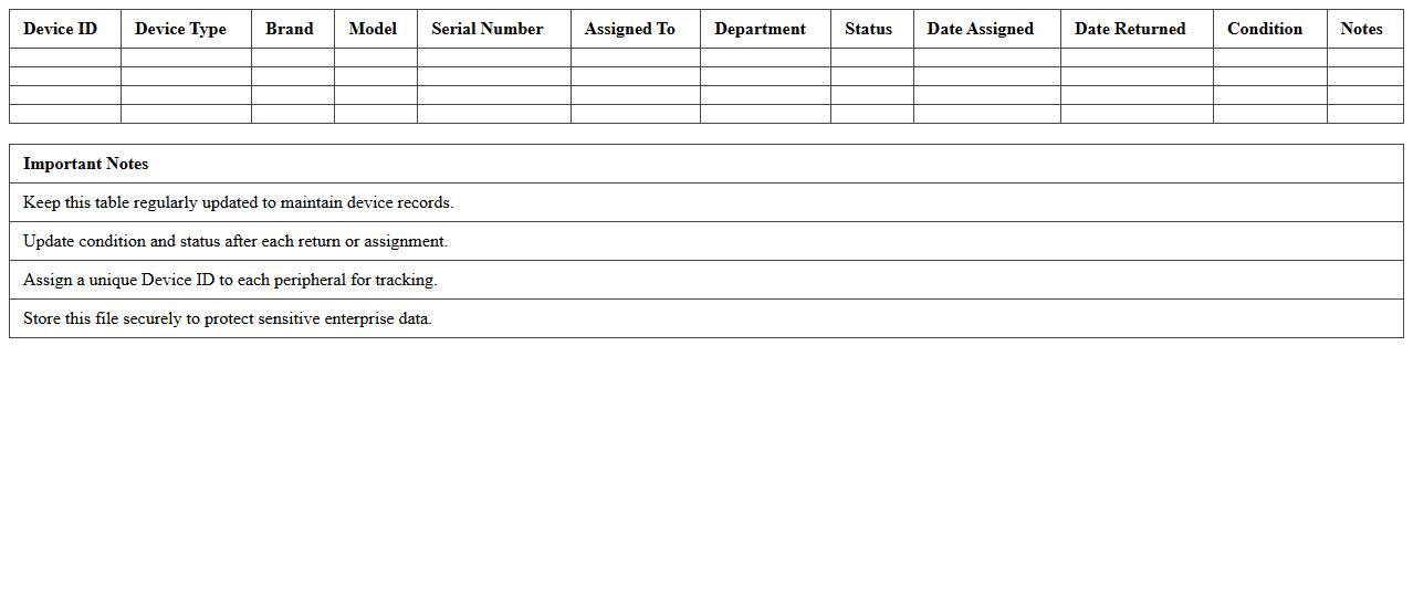 Peripheral Devices Tracking Excel Template for Enterprises