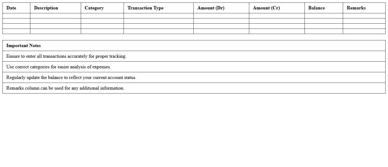 Personal Banking Transaction Summary Excel