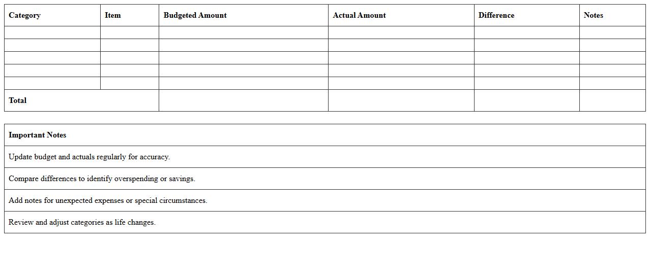 Personal Budget Planner Monthly Excel Template