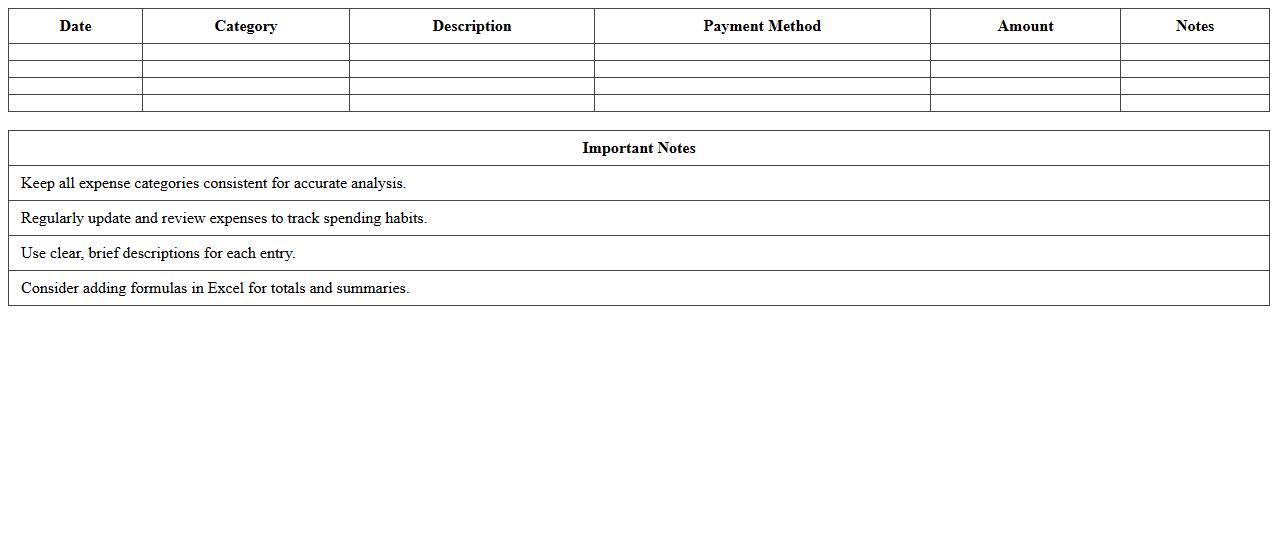 Personal Expense Manager Spreadsheet