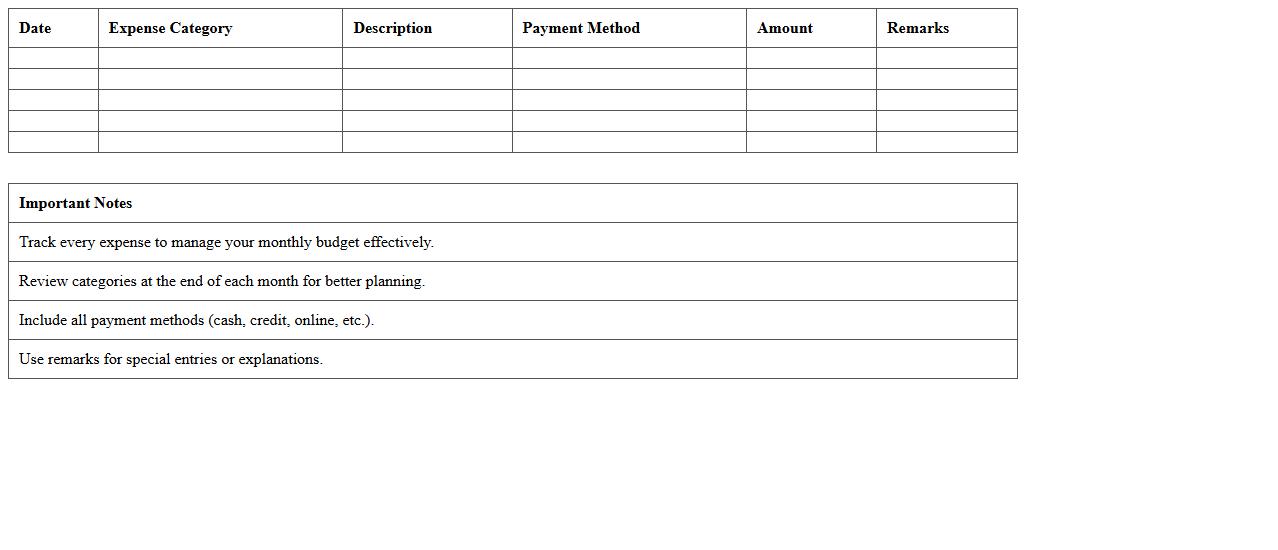 Personal Monthly Expense Log Sheet
