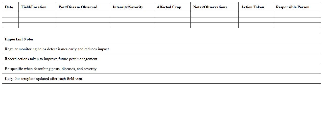 Pest and Disease Monitoring Excel Template