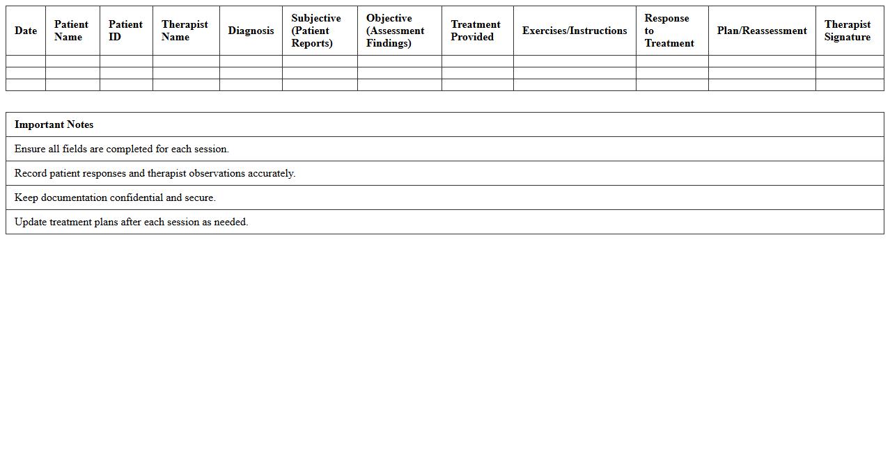 Physical Therapy Treatment Documentation Sheet