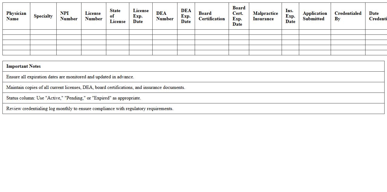 Physician Credentialing Compliance Log Sheet