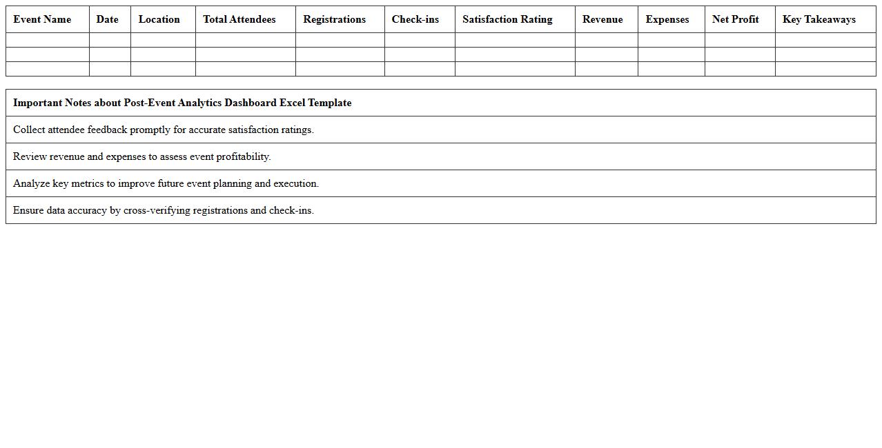 Post-Event Analytics Dashboard Excel Template
