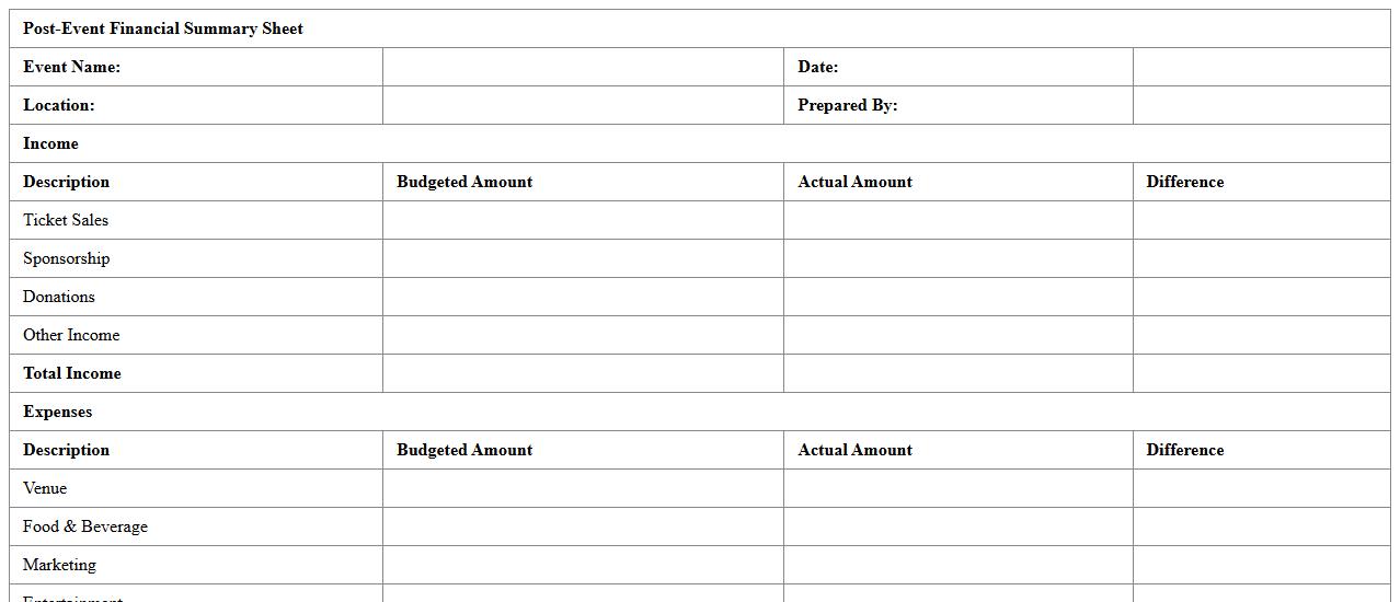 Post-Event Financial Summary Sheet