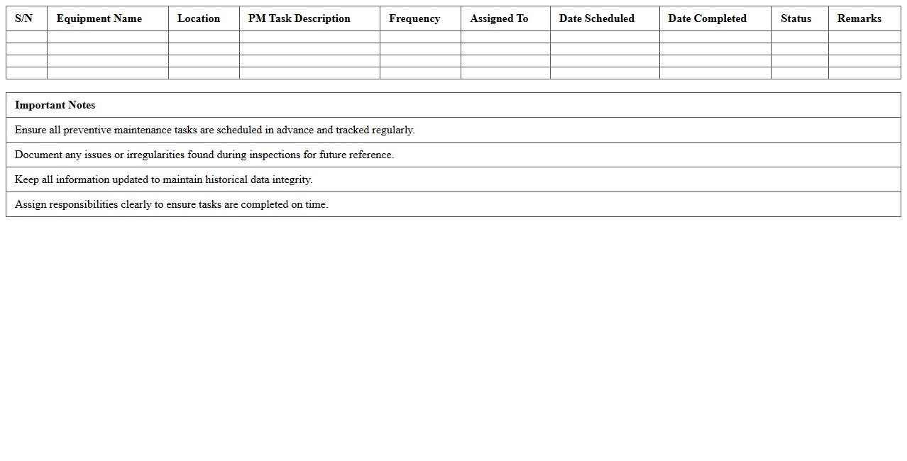Preventive Maintenance Checklist Excel Sheet