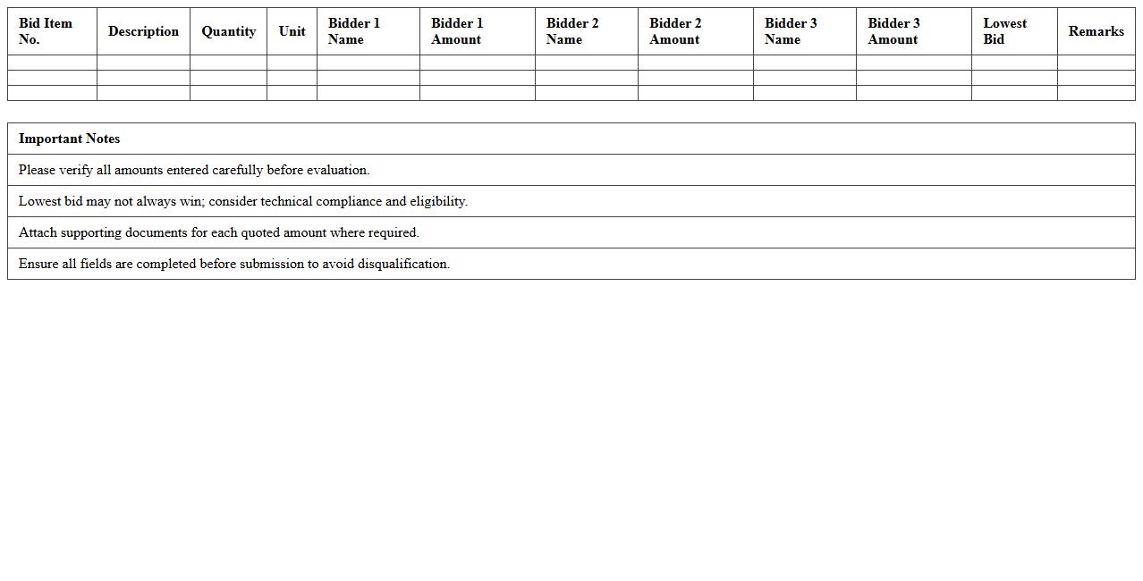 Procurement Officer Bid Tabulation Excel