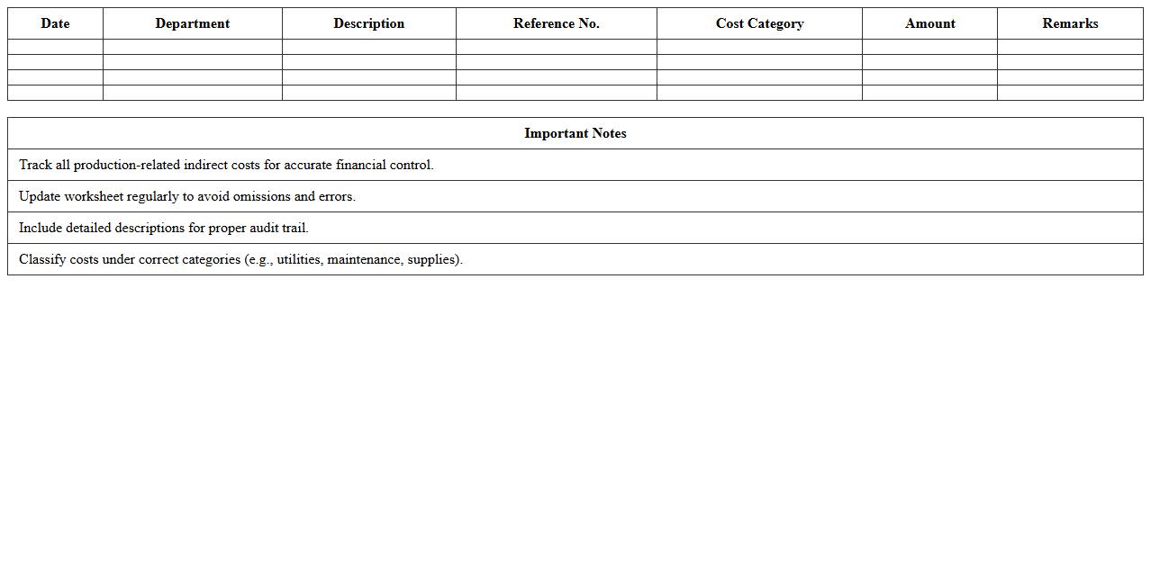 Production Overhead Cost Tracking Worksheet