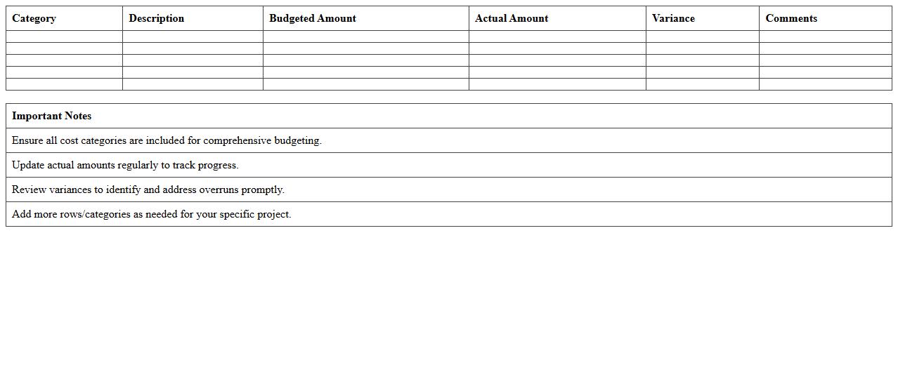 Project Construction Budget Breakdown Excel Sheet